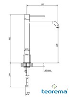 MEDIDAS MONOMANDO LAVABO JABIL TEOREMA